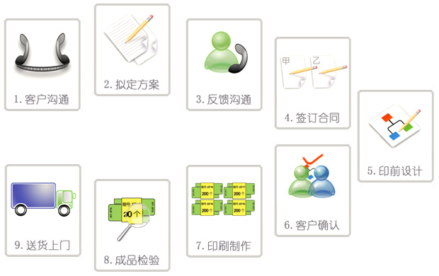 合作流程.jpg